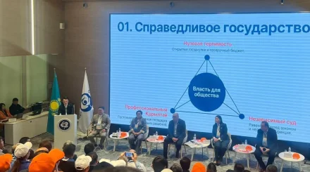 ЖСДП Құрылтай депутаттығына 33 кандидатты ұсынды