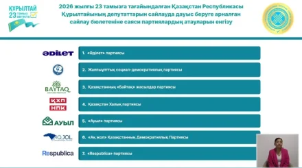 Саяси партиялардың бюллетеньдегі орналасу реті белгіленді