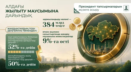 Жылыту маусымына дайындық: Электр стансаларын жөндеуге 384 млрд теңге бөлінді