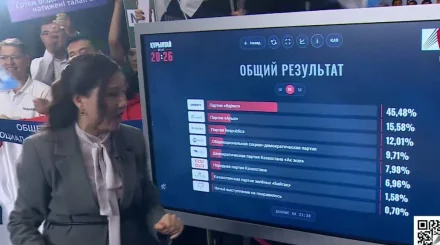 Кто убедил зрителей: названы итоги голосования после теледебатов на Седьмом канале