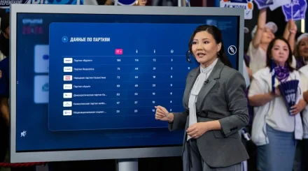 На Седьмом канале объявили промежуточные итоги голосования на предвыборных теледебатах