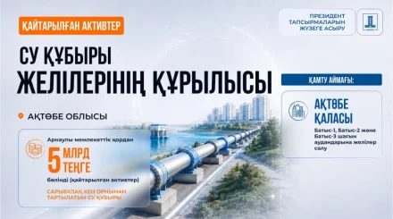 Ақтөбеде Сарыбұлақ кен орнынан су құбыры салынады: Жобаға 5 млрд теңге бөлінді