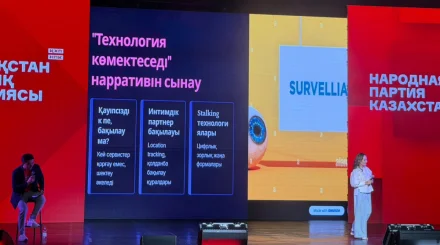Әлеуметтік әділеттілік пен тең мүмкіндік: Астанада «Әлеуметтік Қазақстан» форум-конгресі өтті