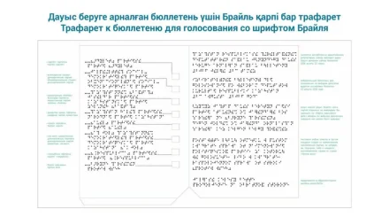 Құрылтай: Дауыс беруге арналған бюллетень үшін брайль қарпі бар трафарет таныстырылды