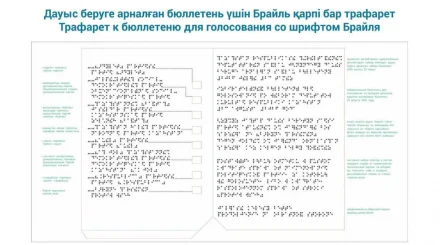  ОСК Брайль қарпі бар дауыс беру бюллетені трафаретін таныстырды 
