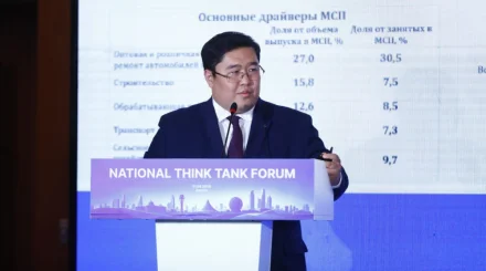 Қазақстан Орталық Азиядағы ең ірі экономика ретіндегі позициясын сақтап келеді