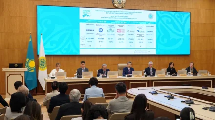ЦИК утвердила итоги выборов в Курултай: пять партий получили 145 мандатов