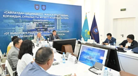   ҚазҰУ-да жаңа Құрылтайдың саяси-құқықтық рөлі сарапталды   