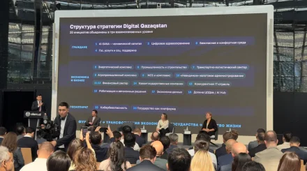 2029 жылға дейінгі меже: Digital Qazaqstan аясында қандай жобалар іске асады?