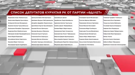 Партия «Әділет» распределила мандаты депутатов на первом съезде Курултая