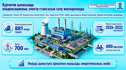В Курчатове до 2032 года построят электростанцию мощностью 700 МВт