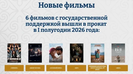 День казахского кино отмечают в Казахстане