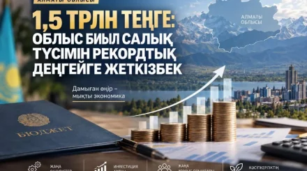 1,5 трлн теңге: Алматы облысы биыл салық түсімін рекордтық деңгейге жеткізбек