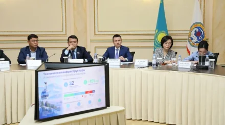 В Алматы обсудили развитие Almaty SuperSki и Алматинского горного кластера
