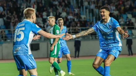 «Ордабасы» попал в топ-15 Европы по вероятности чемпионства