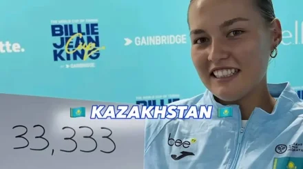 «Неге қазақ тілінде емес?»: Қазақ теннисшісінің видеосы қызу талқыға түсті (ВИДЕО)