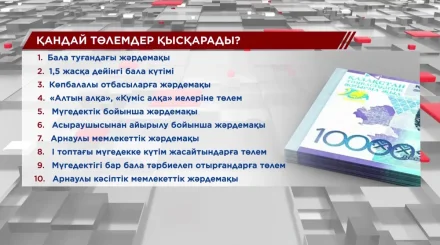 10 түрлі жәрдемақы қысқарады