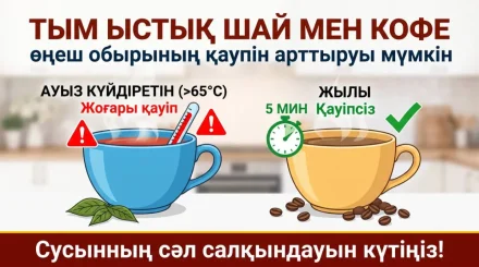 Тым ыстық шай мен кофе өңеш обырының  даму қаупін арттыруы мүмкін