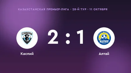 «Каспий» победил «Алтай» в 28-м туре Казахстанской Премьер-лиги: 2:1