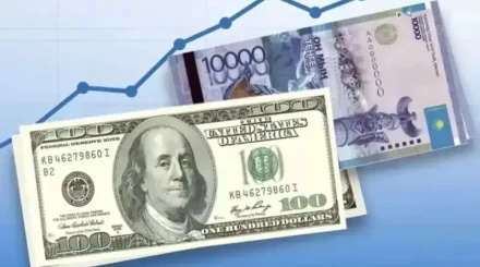 Доллар қымбаттады: демалыстан кейінгі валюта бағамы