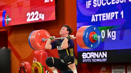   Әлем чемпионатына қатысатын Қазақстан құрамасының тізімі анықталды   