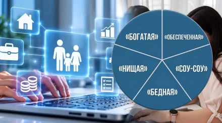 Особняк, большое стадо и «Крузак»: кого лишат пособий?