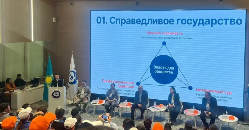 ЖСДП Құрылтай депутаттығына 33 кандидатты ұсынды