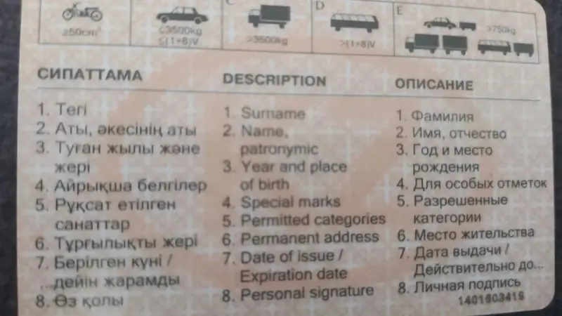 Права аннулировали у 89 водителей с психическими расстройствами в Туркестанской области