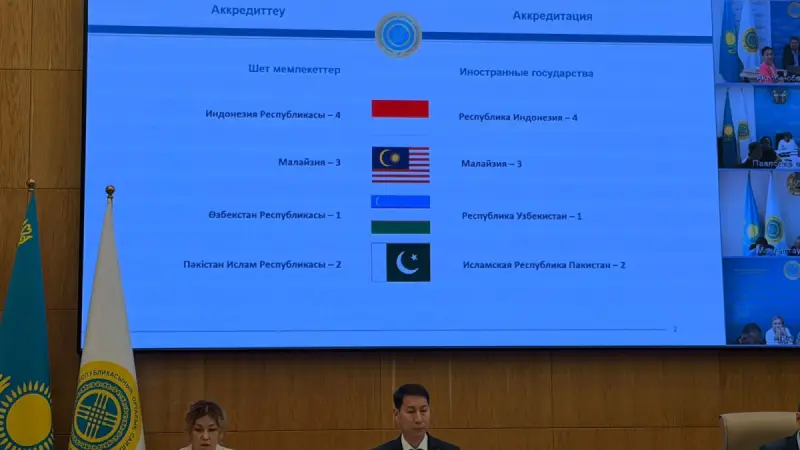 ОСК Құрылтай сайлауына тағы 10 халықаралық байқаушыны аккредиттеді
