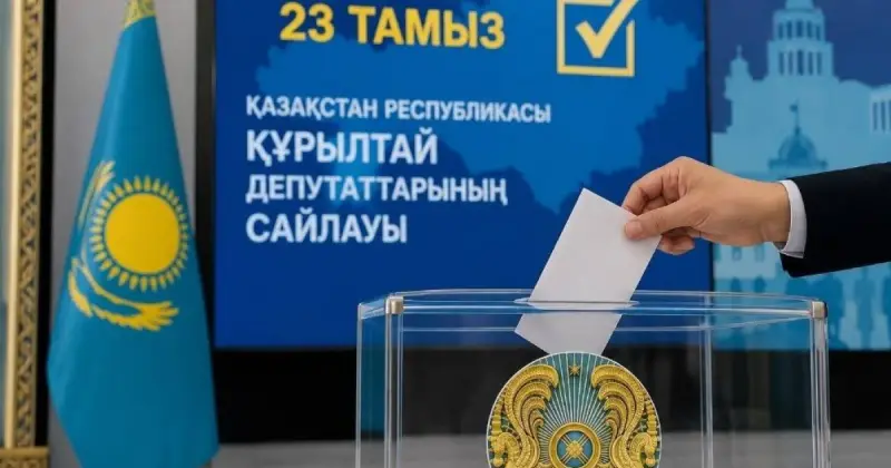  Құрылтай сайлауы – 2026: Қазақстандық қоғамдық даму институты ұсынған exit poll нәтижесі жарияланды 