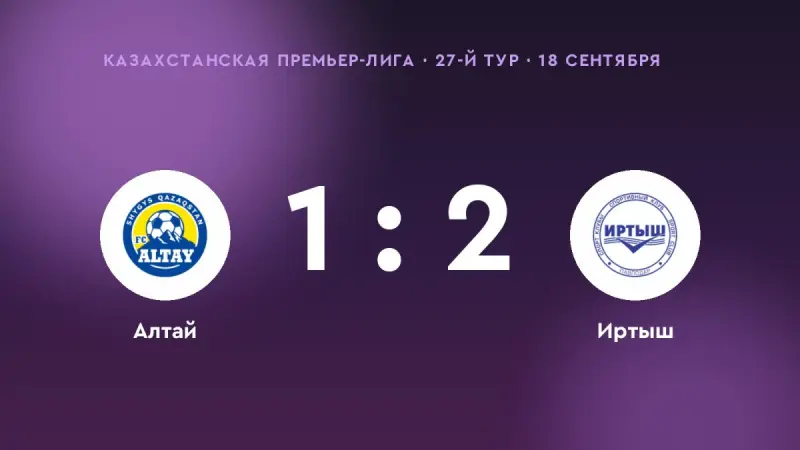 «Иртыш» обыграл «Алтай» со счётом 2:1