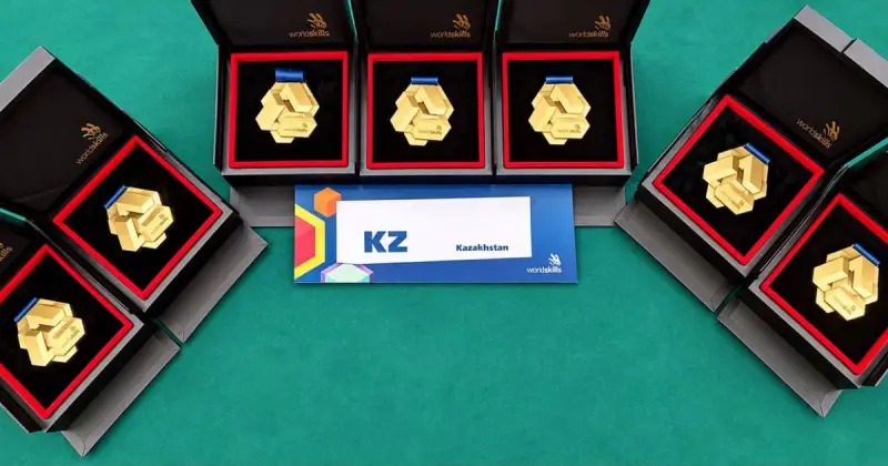 WorldSkills Shanghai 2026 чемпионаты