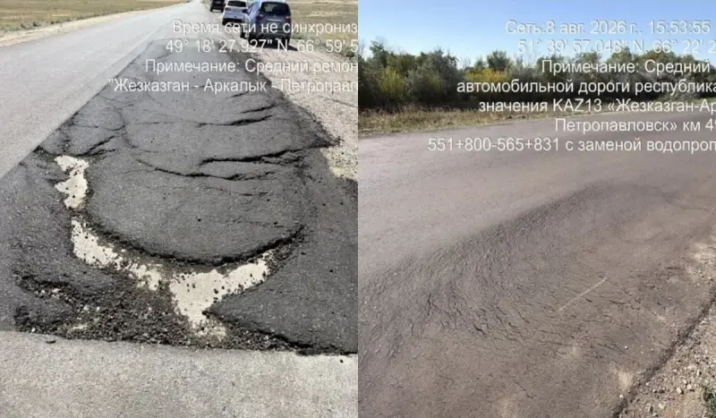 На дорогах Казахстана нашли 1 670 дефектов: уволены 22 эксперта технадзора