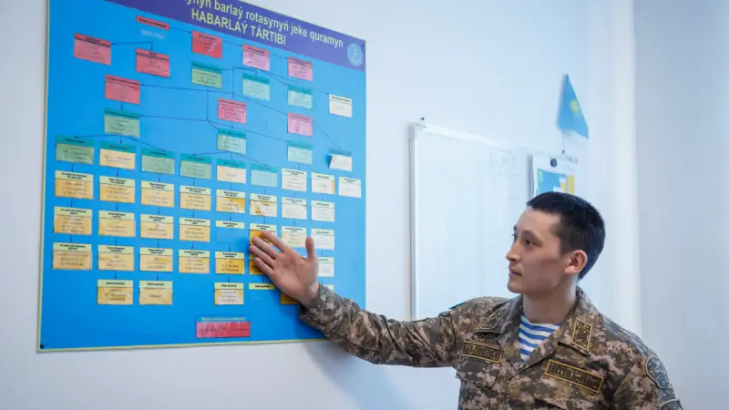 Дрон, SOS батырмасы, жүрек соғысын бақылау: Депутат әскердегі қауіпсіздікті күшейтуді ұсынды