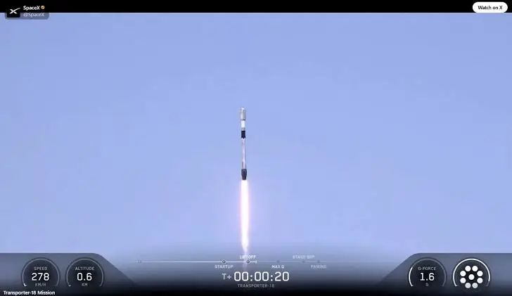 SpaceX вывела на орбиту первый национальный спутник Кыргызстана