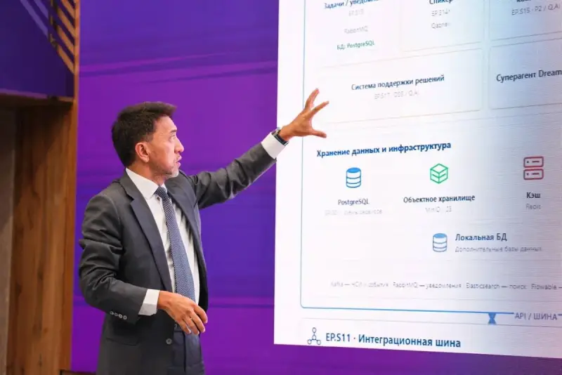 Лабораторию ИИ запускает партия «Әділет»