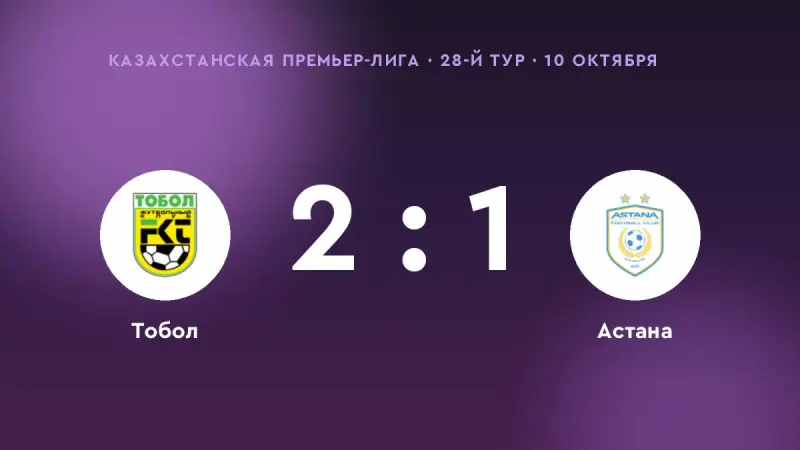 «Тобол» одолел «Астану»: 2:1