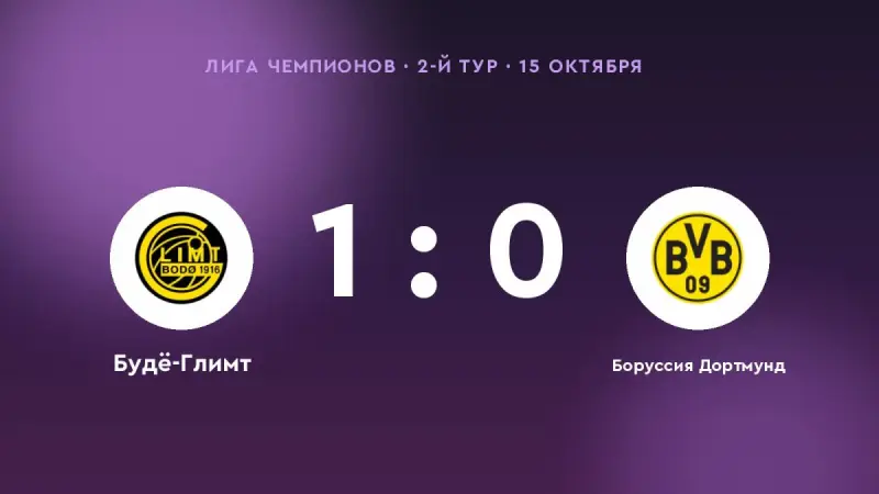 «Будё-Глимт» обыграл «Боруссию Дортмунд» со счётом 1:0