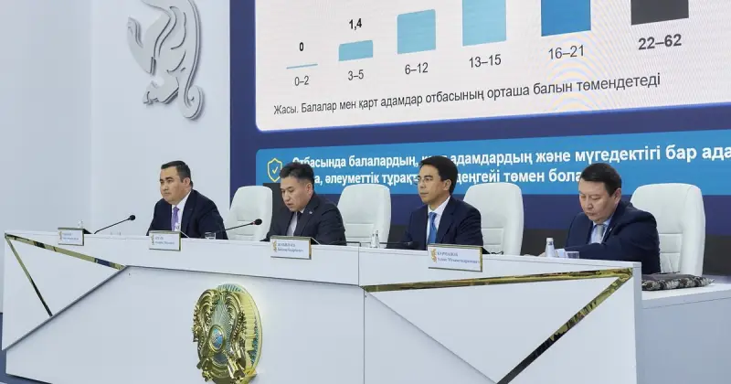  Еңбек министрлігі А және В санаттарына кімдер жатқызылатынын айтты 
