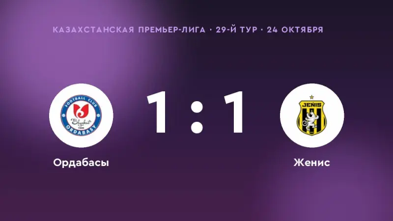 «Ордабасы» и «Женис» разошлись миром — 1:1