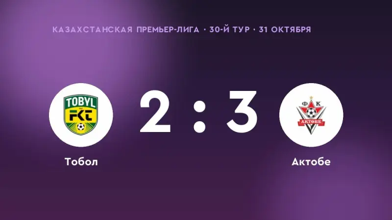 «Актобе» одолел «Тобол»: 3:2