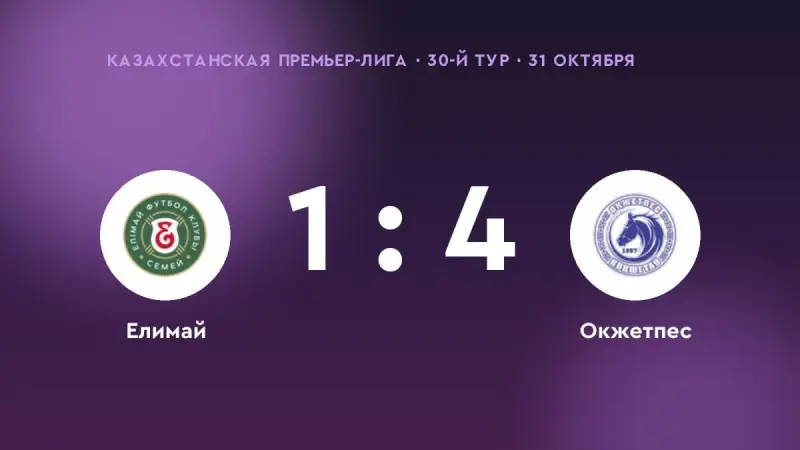 «Окжетпес» победил «Елимай» в 30-м туре Казахстанской Премьер-лиги: 4:1