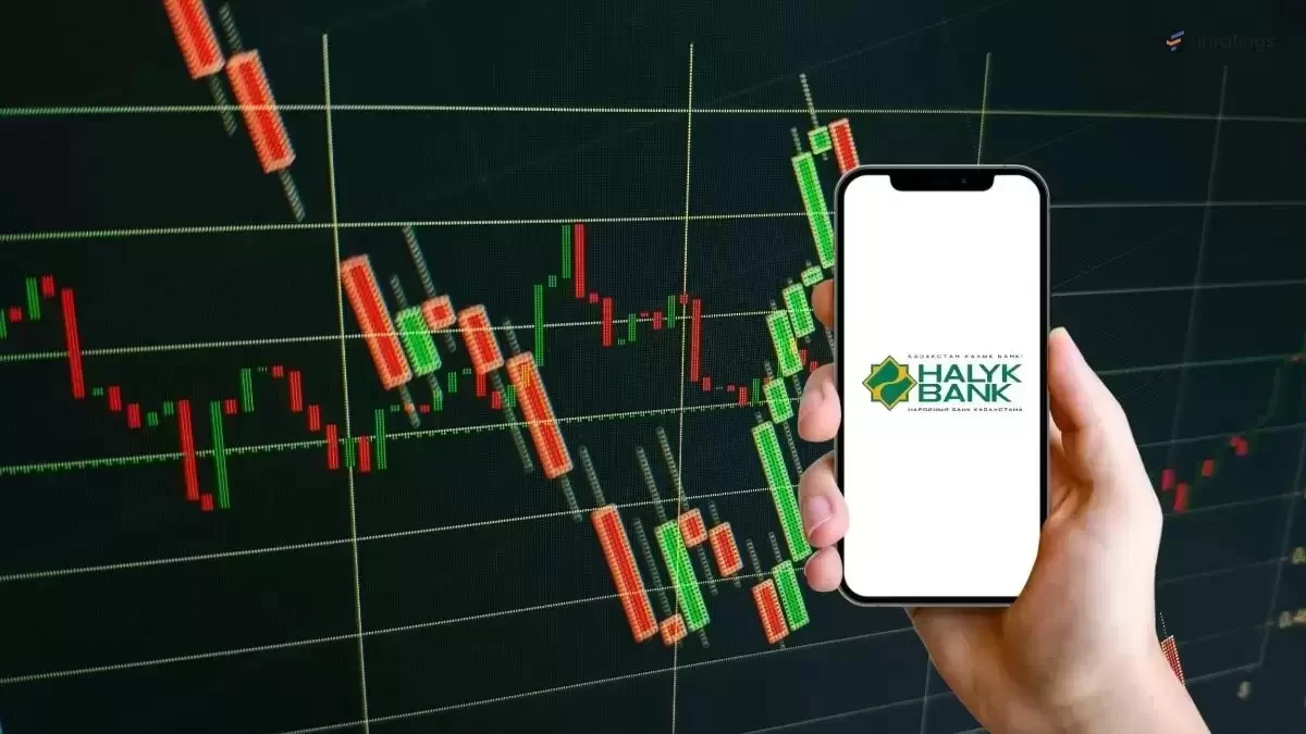 Акции Halyk Bank перестали расти: стоит ли инвесторам беспокоиться