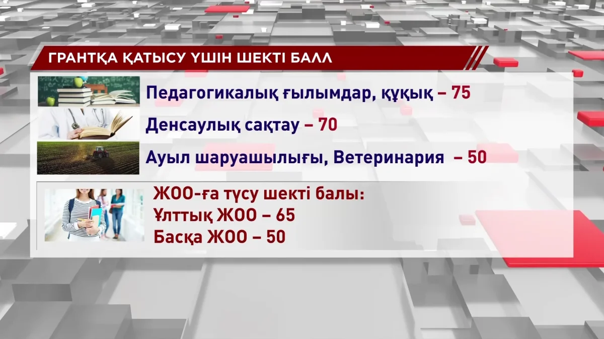 Білім грантына өтініш қабылдау басталды