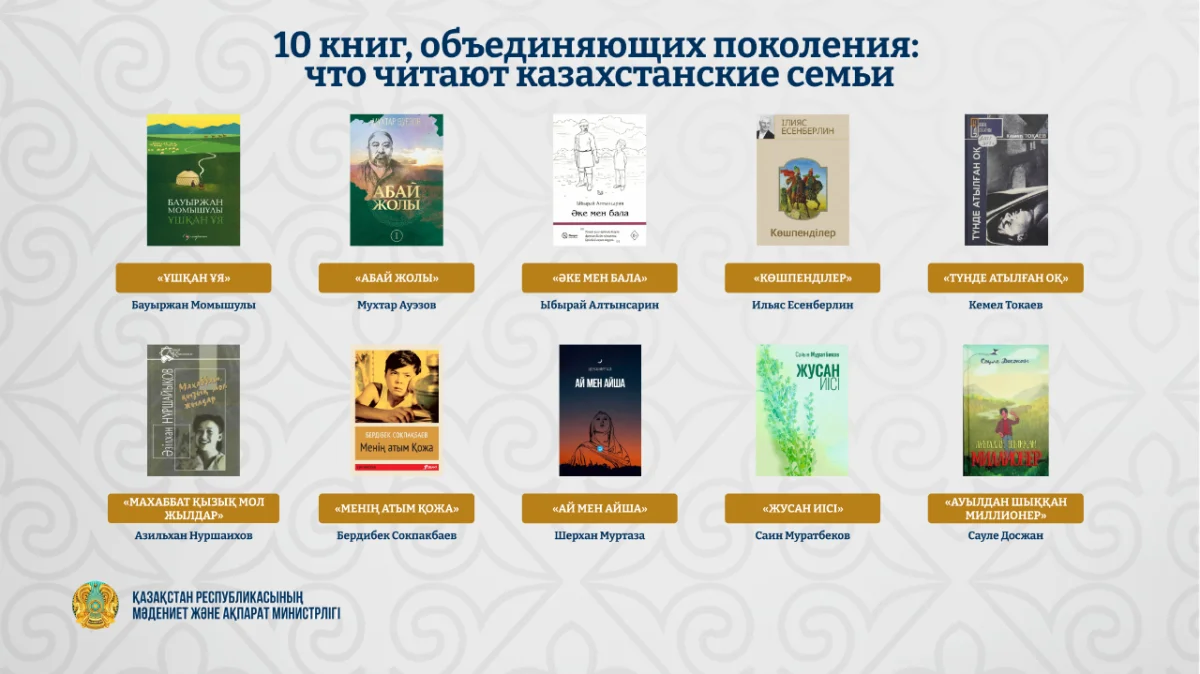 10 книг, объединяющих поколения: что читают казахстанские семьи