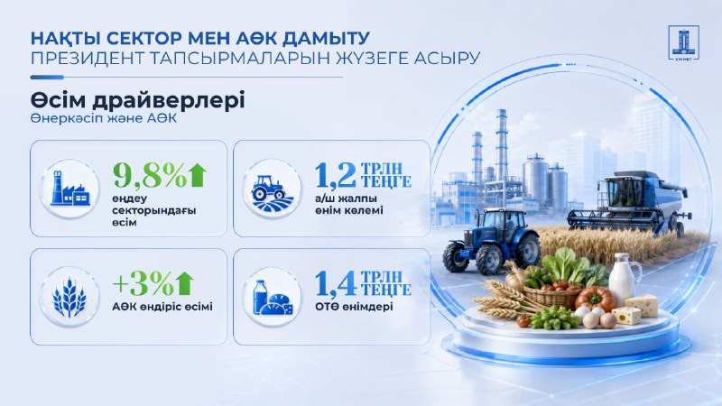 Қазақстанда жасалған: ішкі өндіріс халықты жұмыспен қамтып, нарықтағы бағаның тұрақтылығын қамтамасыз етуде