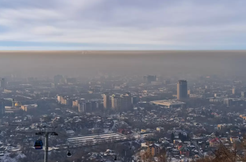 Неблагоприятные метеоусловия ожидаются в пяти городах Казахстана