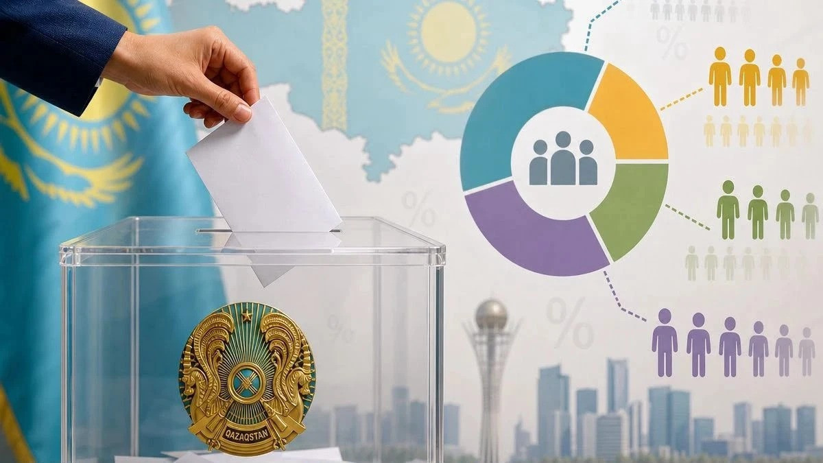 Құрылтай сайлауы: Кімдер додаға түседі және үгіт-насихат қалай өтеді?