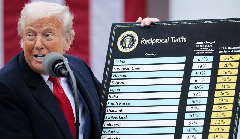 Дональд Трамп анонсировал введение новых пошлин для 60 стран