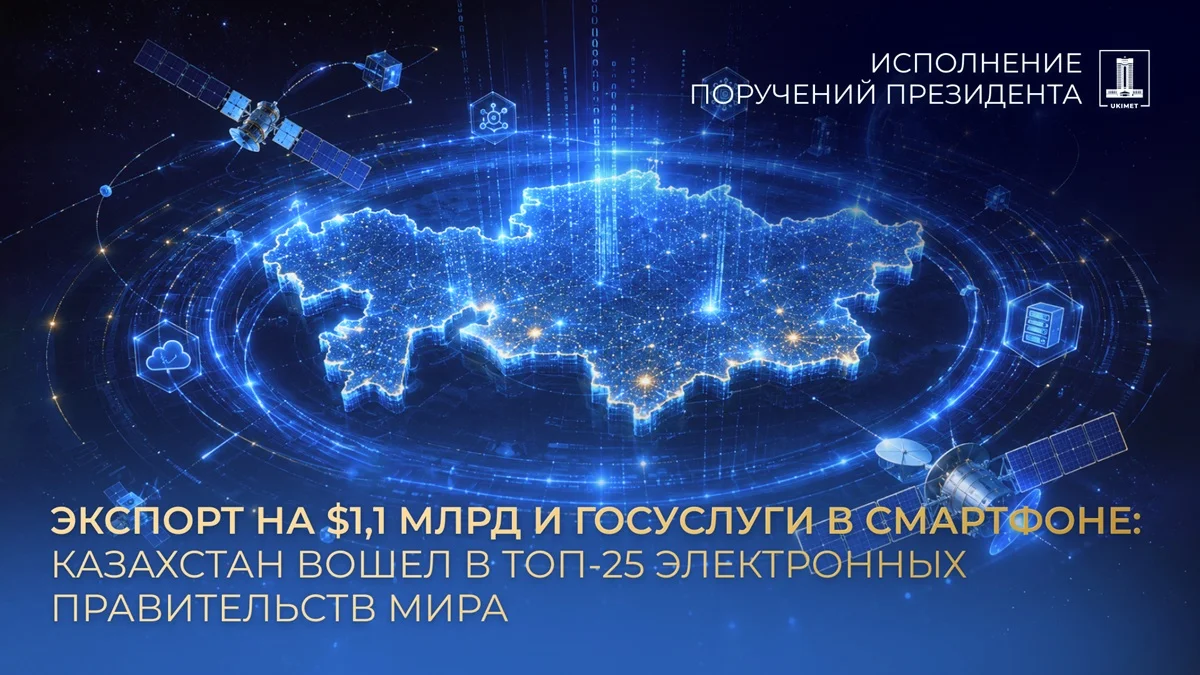Цифровой рывок: Казахстан вошел в топ-25 электронных правительств мира